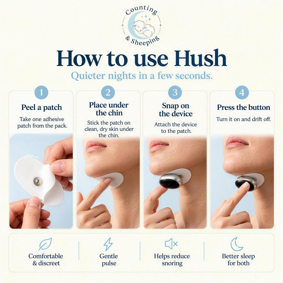 How to use Hush: peel a patch, place under the chin, snap on the device, press the button